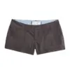 Dark Grey Straight Fit Shorts with Contrast Stitching